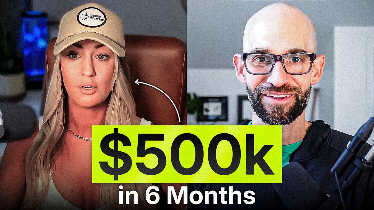 Dropshipping is NOT Dead: $500k in 6 Months with High-Ticket Products