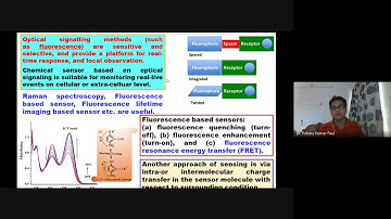 AICTE ATAL FDP on Sensor Technology organized By Dept. of Physics, Tripura University (Session-13)