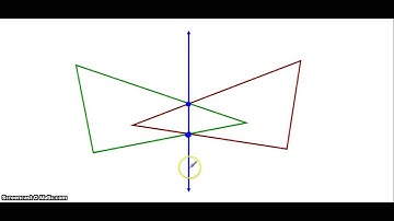 Transformations, Part 1: Introduction