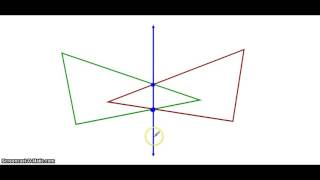 Transformations, Part 1: Introduction