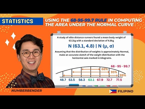 Video lesson: Normal Distribution & Z-Scores Worksheet — MATH 110 (Filipino lesson · Tagalog)