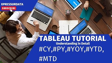 Tableau Sales Metrics Explained in Detail | #CY, #PY, #YOY,#MOM #CM, #PM, #YTD, #MTD in One Video