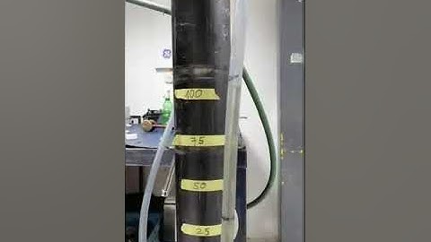 Controlador fisher 2500 calubracion.