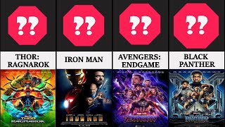 Ranking of Best Marvel Movies | The Most Powerful Marvel Avengers | Zeen Comparison