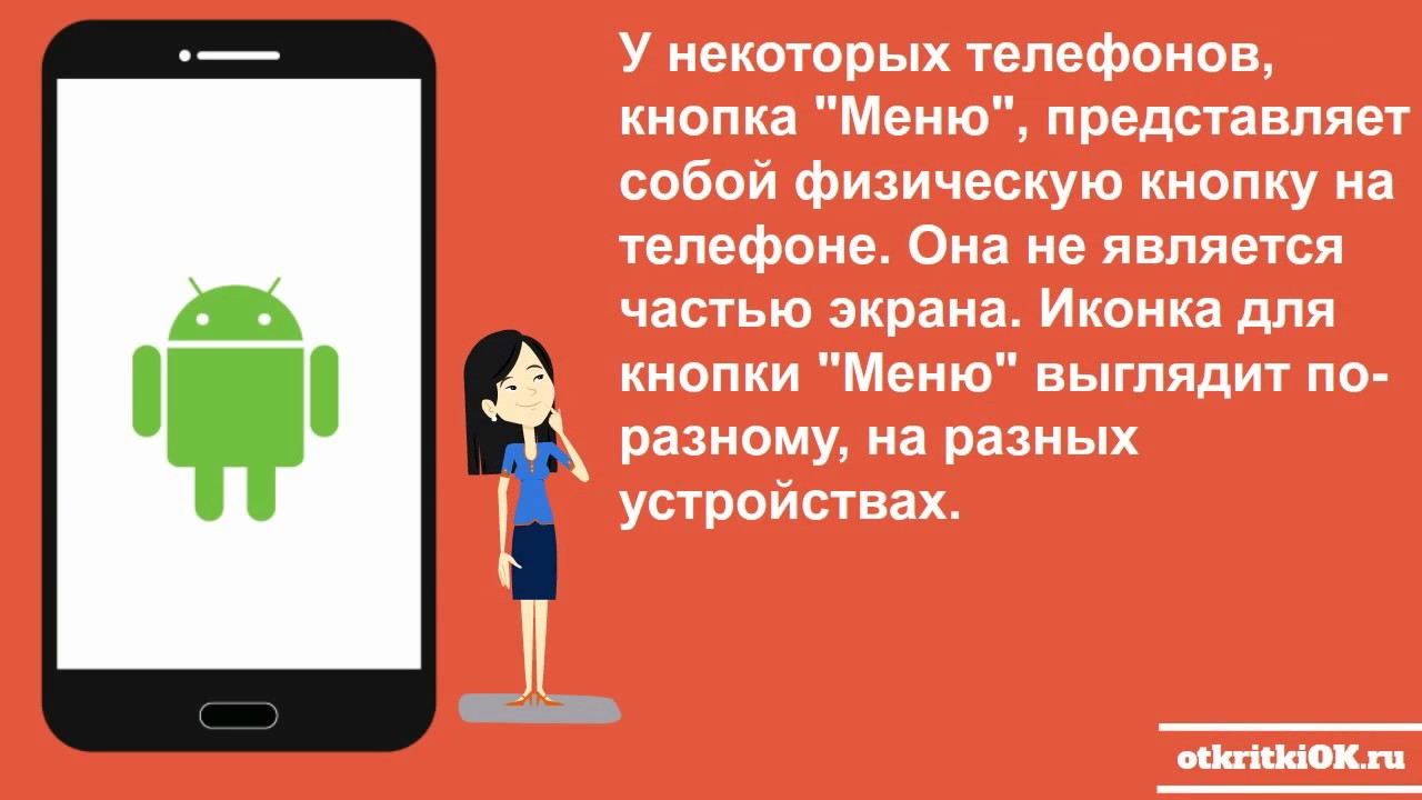 Отправить Поздравление На Телефон С Компьютера