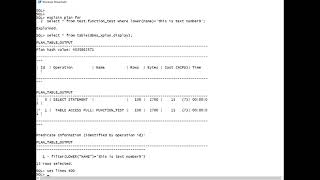 Practical use of Function based index in Oracle database