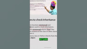 Python Code Execution: Check Inheritance and Instance Explained #shorts