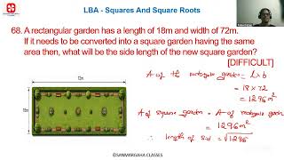 LBA   8th   Maths   Squares And Square Roots   Qno 68