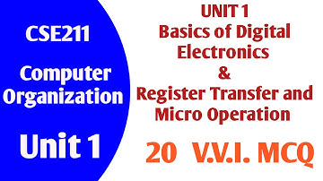 Unit 1 | Computer Organization and Design  |  CSE211 | LPU