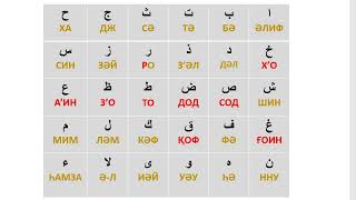 Араб әріптерін үйрену 1 Тәджуид