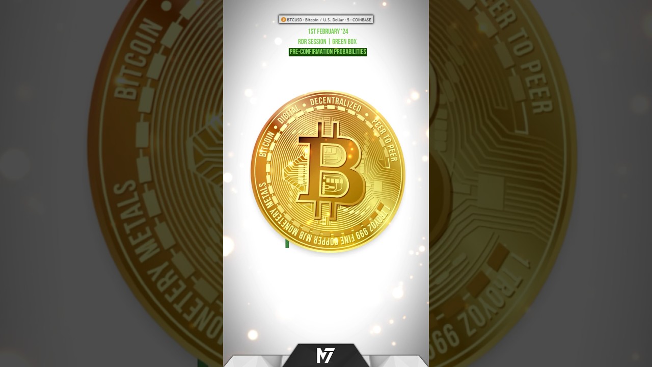 BITCOIN and DR/IDR TRADING Strategy? 🚀📈 | Bullish Trade Setup 