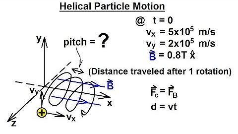 Physics 43  Magnetic Forces on Moving Charges (24 of 26) Helical Particle Motion
