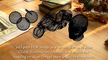 Low Budget HDRI capturing for global illumination in CGI
