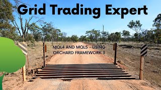 Grid Trading Expert MQL4/MQL5 Using Orchard Framework 3