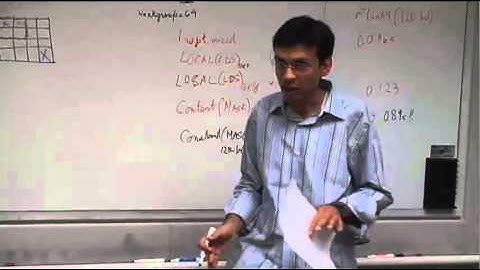 How to Optimize Image Convolution