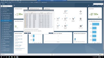 How to define posting periods in SAP Business One