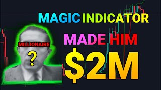 Darvas Box Made Him $20,000 to $2 million With Simple Secret Scalping Trading Strategy EXPOSED