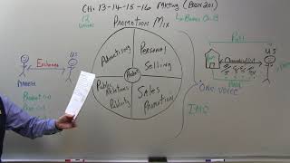 Joe Lane Online - Business 101 - Bonus Chapter B