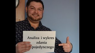 Analiza i wykres zdania pojedynczego