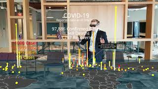 Covid-19 update on 3/6/2020 with Johns Hopkins data as of EOD 3/5/2020