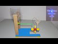 Science project for class 7th students working model easy science exhibition projects class