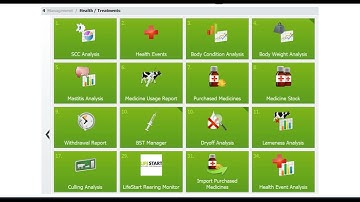 Connecting the Dots with UNIFORM