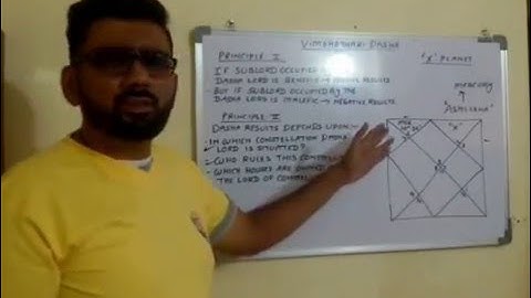 Vimshothari Dasha in KP Astrology