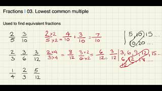 Fractions 03