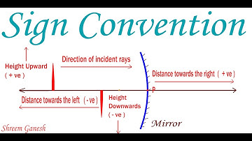 Sign convention of spherical mirrors.Light : Reflections and Refractions