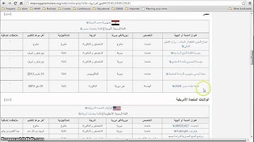 How to Edit STEPS WIKI?