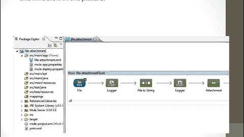 Send email attachment using SMTP in Mule ESB