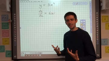 Implicit Differentiation - introduction