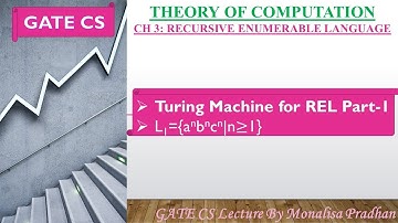 Ch-3.9:Turing Machine design for REL part-1| L1={a^nb^nc^n|n≥1}