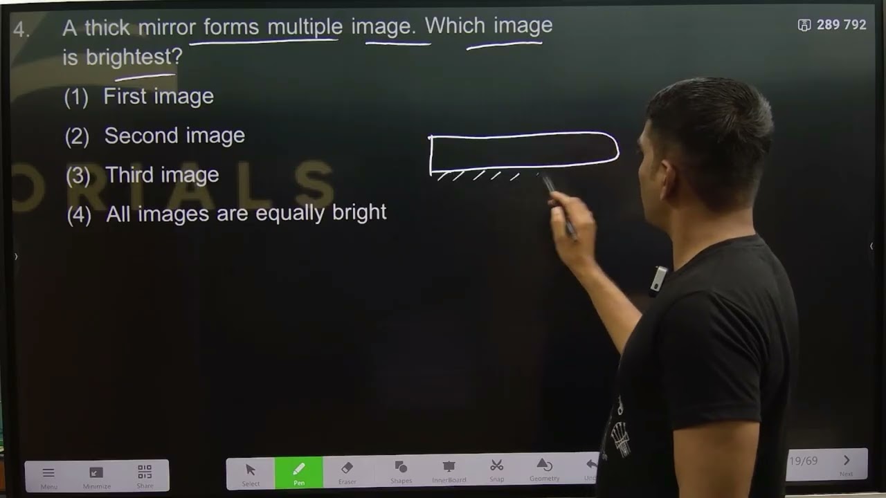 A thick mirror forms multiple image. Which image is brightest?