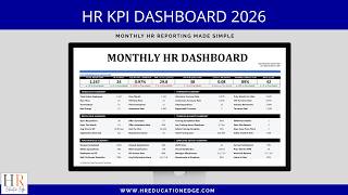 HR KPI Dashboard 2026 Excel Template | Monthly HR Metrics Report for Leaders (Walkthrough)