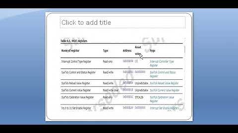 Arm Micro-controller and Embedded Systems, Module-2 Memory Map
