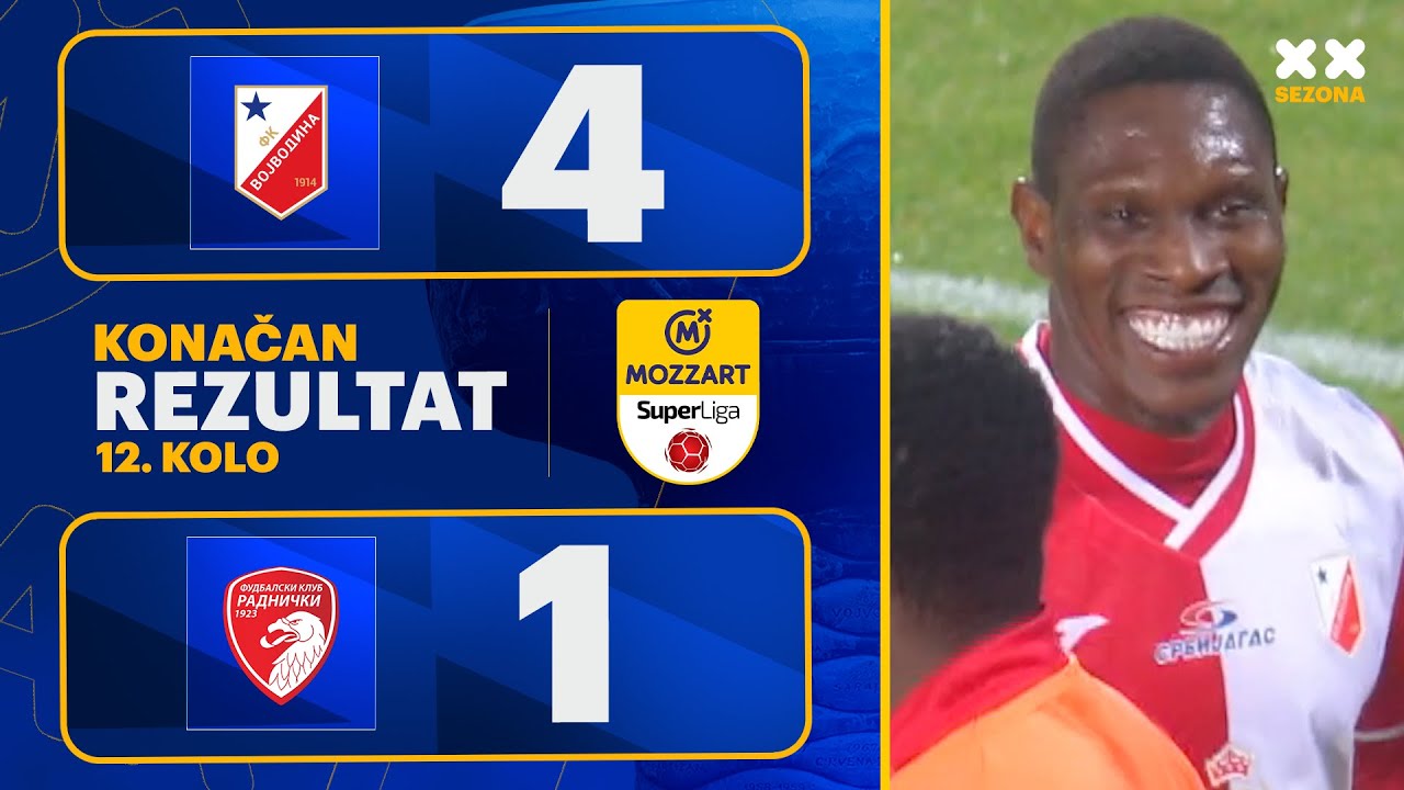 MBSLS 2025/26 - 12.Kolo: VOJVODINA – RADNIČKI 1923 4:1 (1:1)