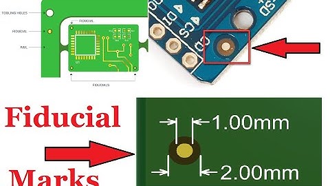How to use Fiducials Marks and Why it