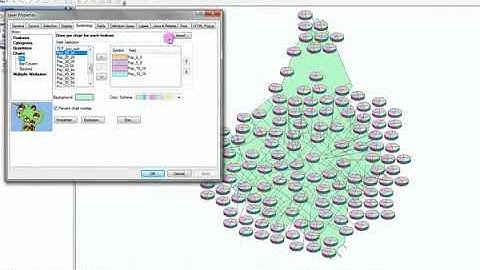How to make Thematic Maps in ArcMap 10   YouTube