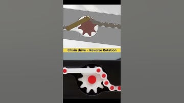 Reverse Rotation Mechanism #tech #technology #mechanic #mechanical #mechanism #shorts