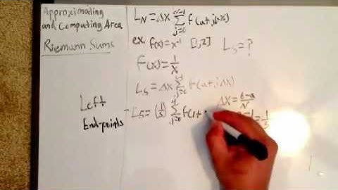 Calculus - Riemann Sums(Left End Point)