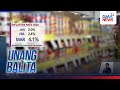 PHL Statistics Authority – 4.1% inflation rate nitong Marso, pinakamabilis mula... | Unang Balita