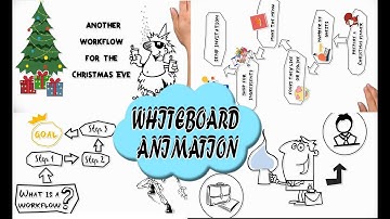 Whiteboard Animation Explainer video | Promotional Videos