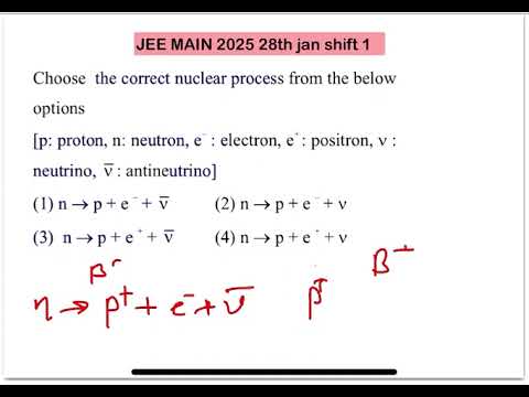 JEE MAIN 2025(28jan shift1)Choose the correct nuclear process from the below options[p: proton, n: n 14 JEE MAIN 2025(28jan shift1)Choose the correct nuclear process from the below options[p: proton, n: n