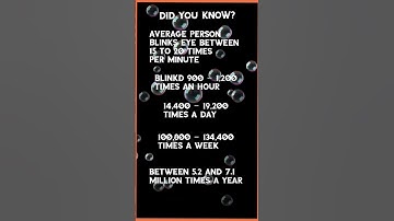 HOW MANY TIMES DOES YOUR EYE BLINK?