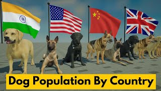 List of Countries by Dogs Population in 2024