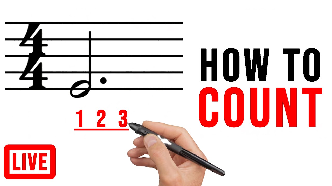 How to Count Basic Rhythms: Review for Beginners (LIVE)