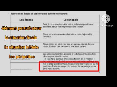3ème année collège évaluation N4 deuxième semestre /production écrite rédiger une nouvelle policière