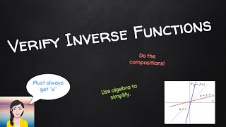 How to Verify Inverse Functions Using Composition (f(g(x)) = x) | Algebra 2
