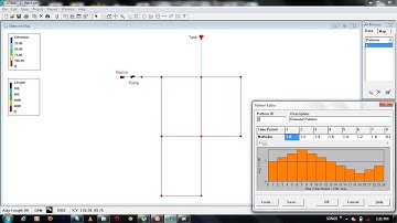 EPAnet Tutorial Section 2  Loading Scaling a Backdrop Map